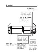 Preview for 6 page of Magnavox VR400BMG Hookup Pages