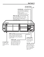 Preview for 8 page of Magnavox VR401BMG Hookups And Settings