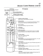 Preview for 13 page of Magnavox VRT245AT Owner'S Manual