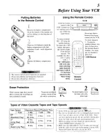 Preview for 5 page of Magnavox VRU262AT Owner'S Manual