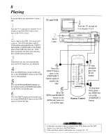 Preview for 8 page of Magnavox VRU262AT Owner'S Manual