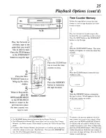 Preview for 25 page of Magnavox VRU262AT Owner'S Manual