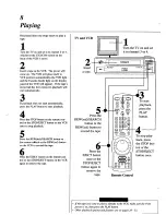 Предварительный просмотр 8 страницы Magnavox VRU344AT Owner'S Manual