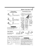 Preview for 5 page of Magnavox VRU442AT - 4 Hd Vcr Owner'S Manual