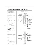 Preview for 30 page of Magnavox VRU442AT - 4 Hd Vcr Owner'S Manual