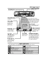 Preview for 27 page of Magnavox VRX562AT99 Owner'S Manual