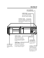 Preview for 29 page of Magnavox VRX562AT99 Owner'S Manual