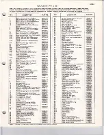 Preview for 9 page of Magnavox W801 Service Manual