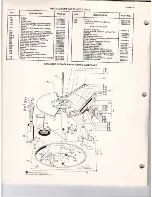 Preview for 10 page of Magnavox W801 Service Manual