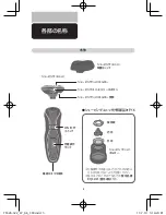 Preview for 6 page of Magnavox YS522 Manual