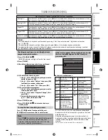 Preview for 37 page of Magnavox ZC350MS8 Owner'S Manual