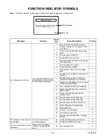 Preview for 16 page of Magnavox ZC352MW8 Service Manual