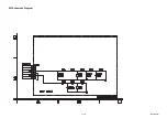 Preview for 31 page of Magnavox ZC352MW8 Service Manual