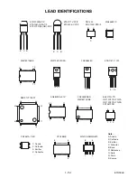 Preview for 50 page of Magnavox ZC352MW8A Service Manual