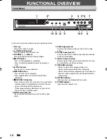 Preview for 12 page of Magnavox ZC357MGX Owner'S Manual