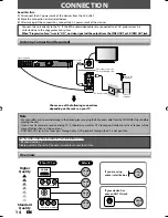 Предварительный просмотр 16 страницы Magnavox ZC357MGX Owner'S Manual