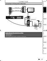 Предварительный просмотр 19 страницы Magnavox ZC357MGX Owner'S Manual