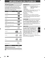 Предварительный просмотр 54 страницы Magnavox ZC357MGX Owner'S Manual