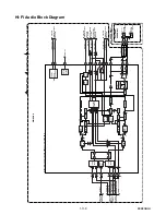 Preview for 35 page of Magnavox ZV420MW8 - DVDr/ VCR Combo Service Manual