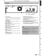 Preview for 11 page of Magnavox ZV427MG9 A Owner'S Manual