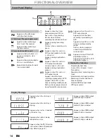 Preview for 14 page of Magnavox ZV427MG9 A Owner'S Manual