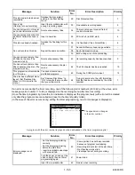 Preview for 25 page of Magnavox ZV450MW8 - DVD Recorder And VCR Combo Service Manual