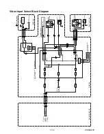 Preview for 30 page of Magnavox ZV450MW8 - DVD Recorder And VCR Combo Service Manual