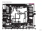 Preview for 54 page of Magnavox ZV450MW8 - DVD Recorder And VCR Combo Service Manual