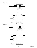 Preview for 72 page of Magnavox ZV450MW8 - DVD Recorder And VCR Combo Service Manual