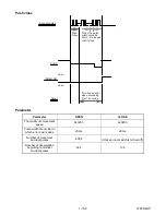 Preview for 73 page of Magnavox ZV450MW8 - DVD Recorder And VCR Combo Service Manual