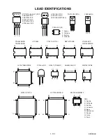 Preview for 77 page of Magnavox ZV450MW8 - DVD Recorder And VCR Combo Service Manual