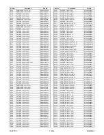 Preview for 84 page of Magnavox ZV450MW8 - DVD Recorder And VCR Combo Service Manual