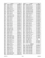 Preview for 85 page of Magnavox ZV450MW8 - DVD Recorder And VCR Combo Service Manual