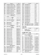 Preview for 87 page of Magnavox ZV450MW8 - DVD Recorder And VCR Combo Service Manual