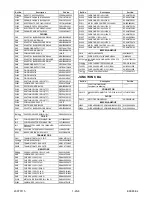 Preview for 88 page of Magnavox ZV450MW8 - DVD Recorder And VCR Combo Service Manual