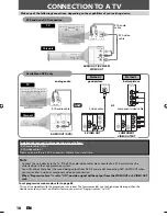 Preview for 18 page of Magnavox ZV450MW8A Owner'S Manual