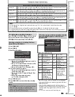 Preview for 43 page of Magnavox ZV450MW8A Owner'S Manual