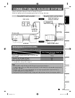 Предварительный просмотр 17 страницы Magnavox ZV450MWB Owner'S Manual