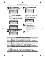 Предварительный просмотр 38 страницы Magnavox ZV450MWB Owner'S Manual