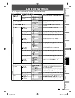 Preview for 79 page of Magnavox ZV450MWB Owner'S Manual