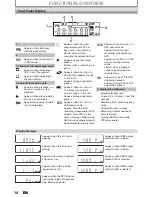 Preview for 14 page of Magnavox ZV457MG Owner'S Manual