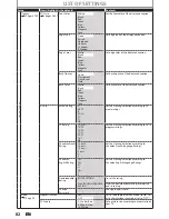 Preview for 82 page of Magnavox ZV457MG Owner'S Manual