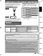 Preview for 21 page of Magnavox ZV457MG9 A Owner'S Manual