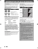 Preview for 40 page of Magnavox ZV457MG9 A Owner'S Manual