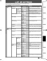 Preview for 83 page of Magnavox ZV457MG9 A Owner'S Manual