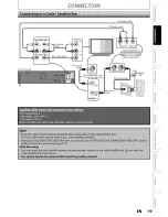 Preview for 21 page of Magnavox ZV457MG9A Owner'S Manual