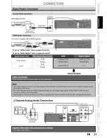 Preview for 23 page of Magnavox ZV457MG9A Owner'S Manual