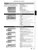 Preview for 27 page of Magnavox ZV457MG9A Owner'S Manual