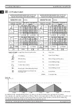 Preview for 12 page of MAGNAWELD monoTIG 160i User Manual