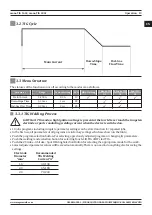 Preview for 19 page of MAGNAWELD monoTIG 160i User Manual